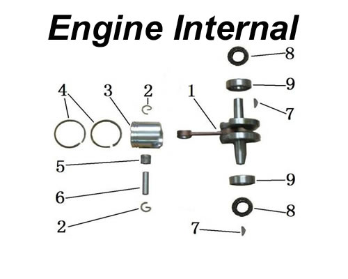 Engine_Internal